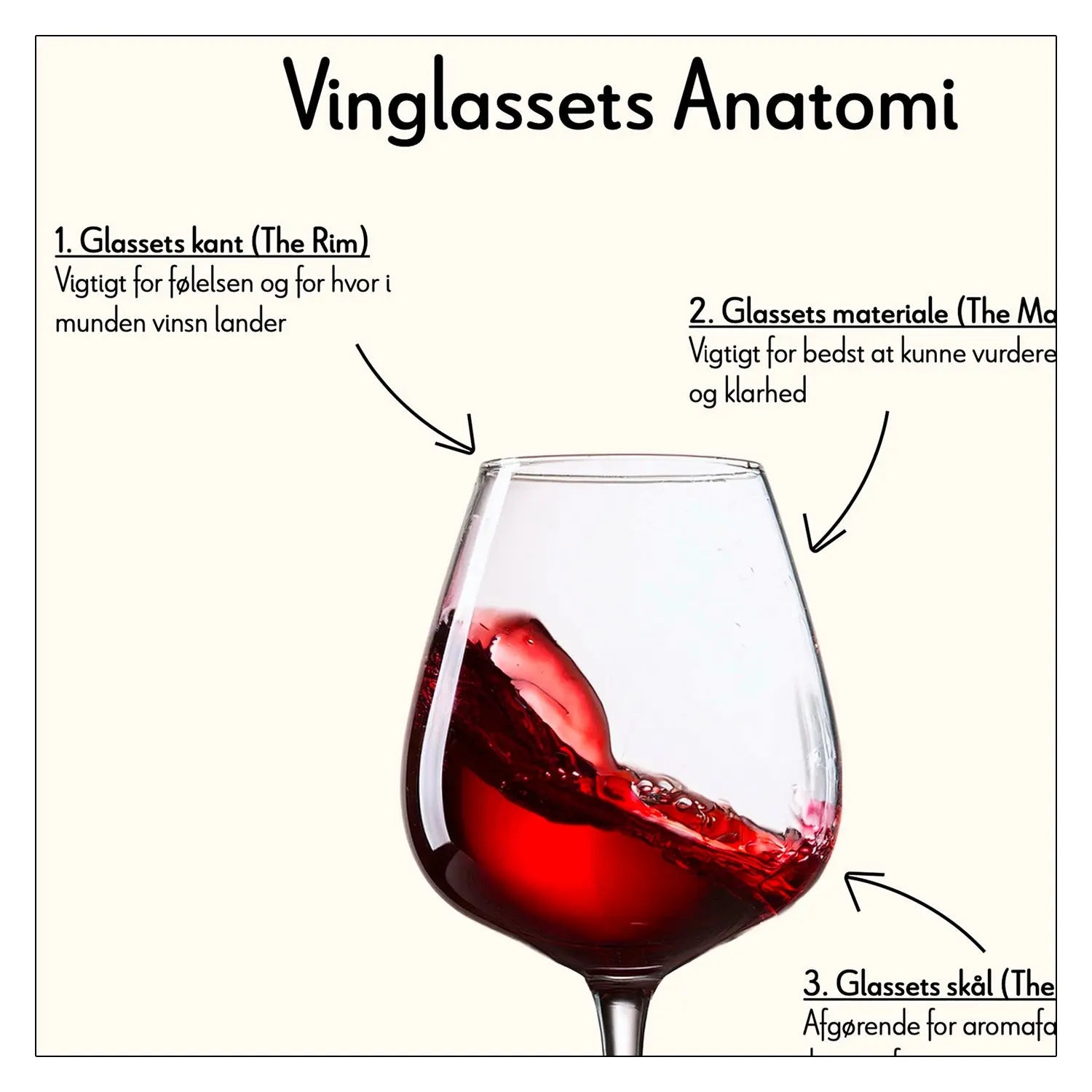 Rebel Vin - Rebel Vin - Glas Guide -  - Rebel Vin