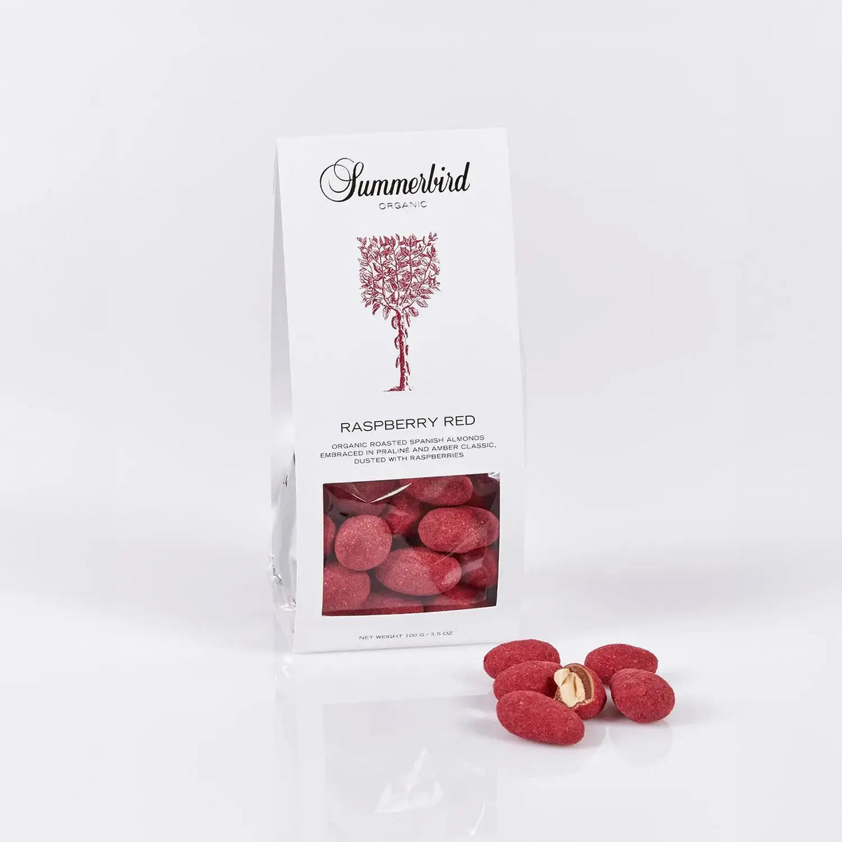 Raspberry Red
